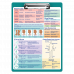 Nurse Study Guide Sheet